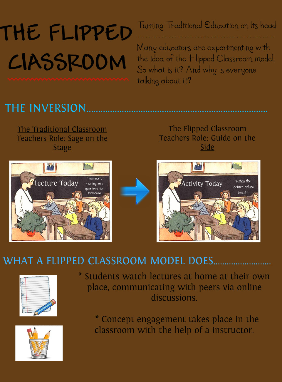 Flipped Classroom Quotes. QuotesGram