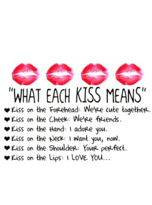 I like to way you kiss me. ★⌒ヽ(●^、^●)Kiss meaning. Cheeks перевод. Kiss your Lips. I Kiss you.