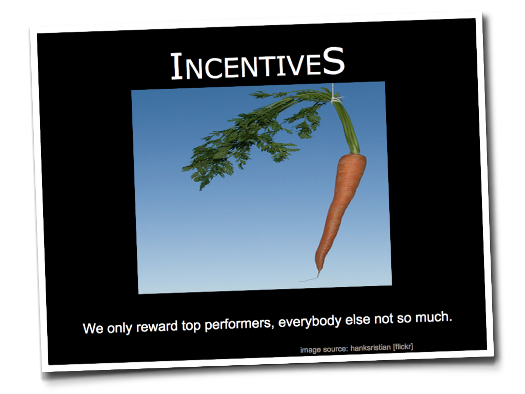 Incentive Quotes. QuotesGram