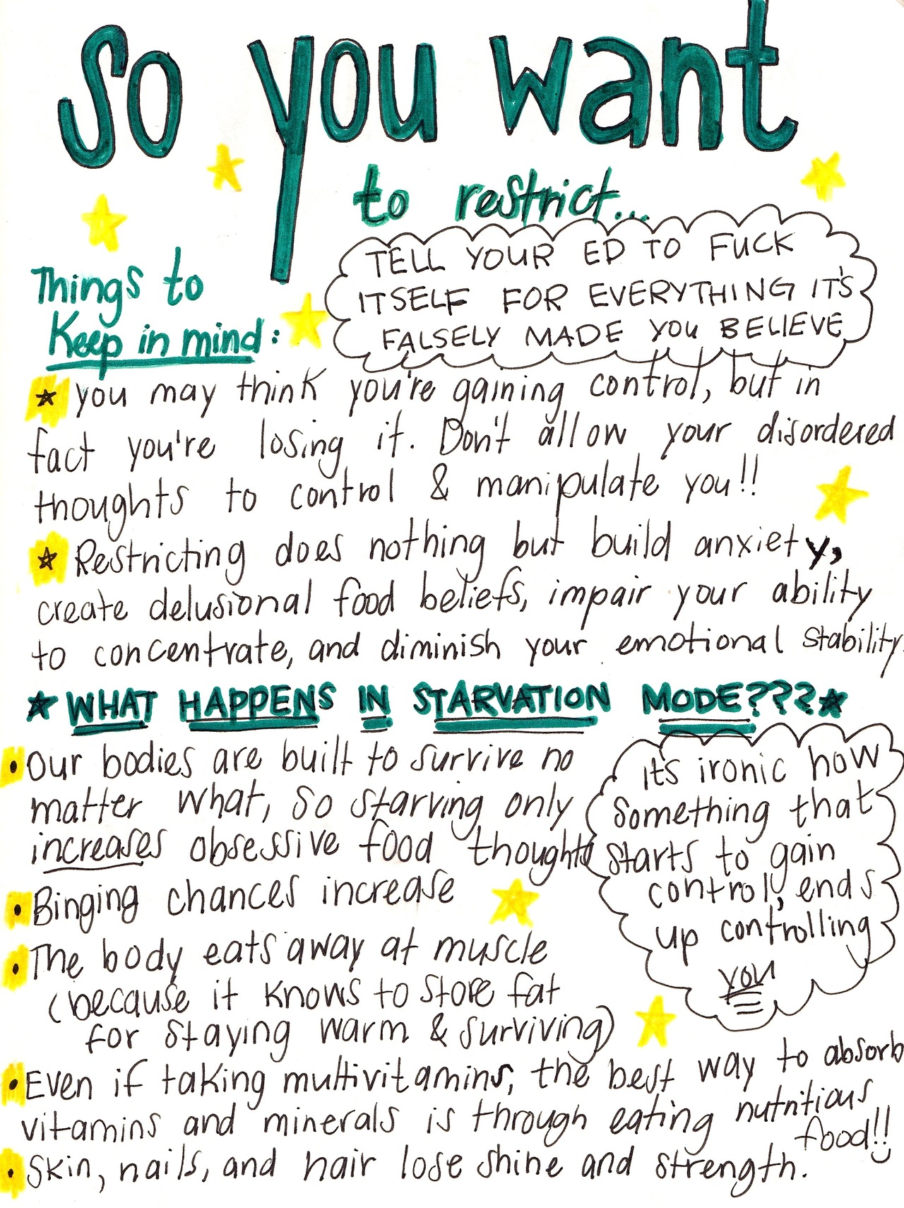Eating Disorder Recovery Quotes. QuotesGram