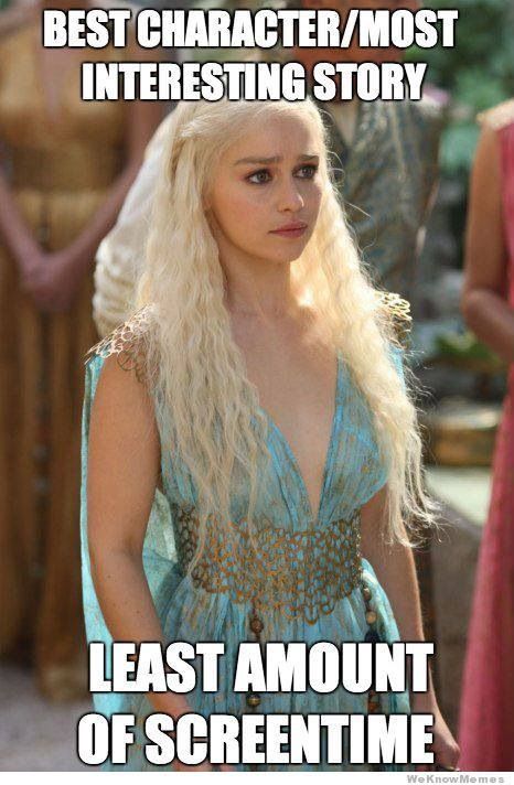 Daenerys Targaryen Book Quotes Quotesgram