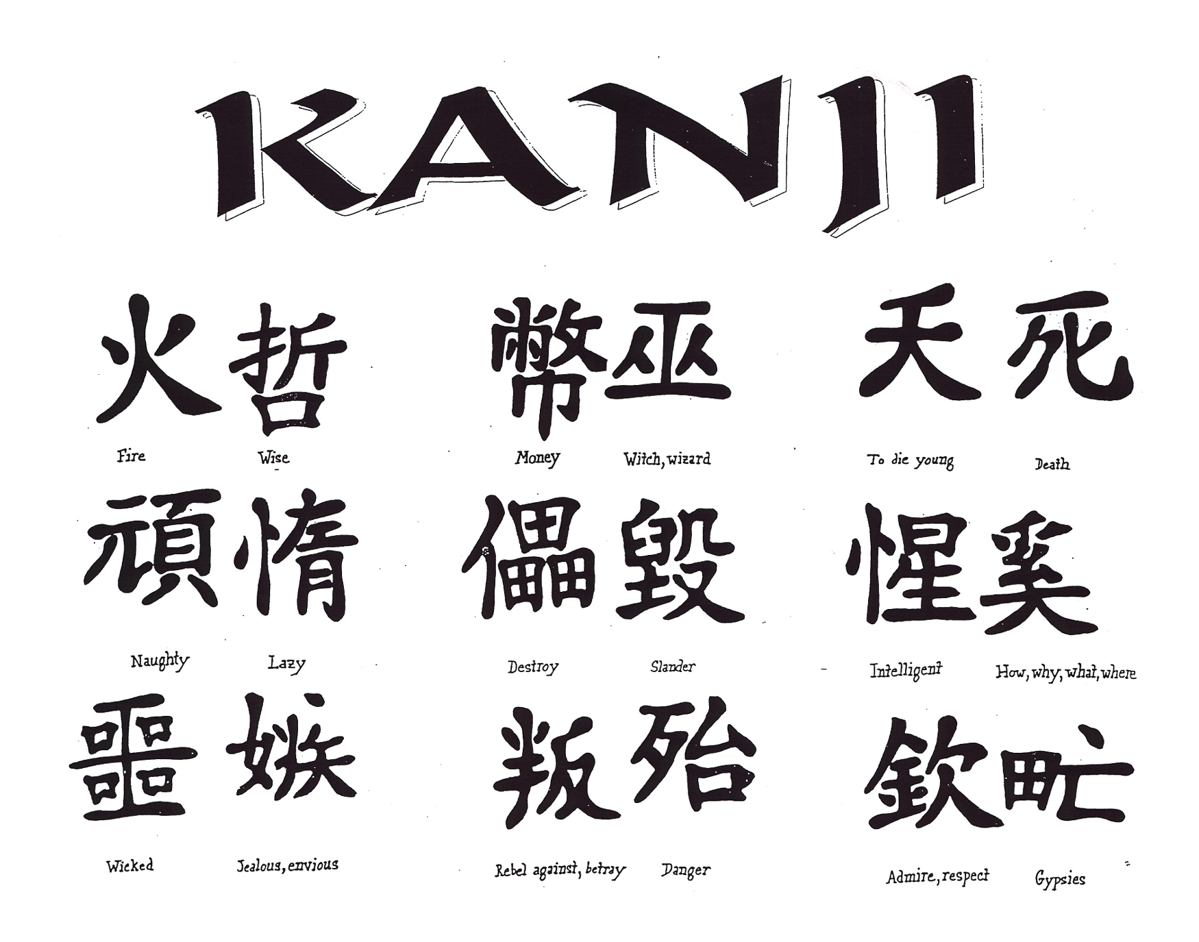 wallpapers Kanji Anime Character anime quotes kanji quotesgram