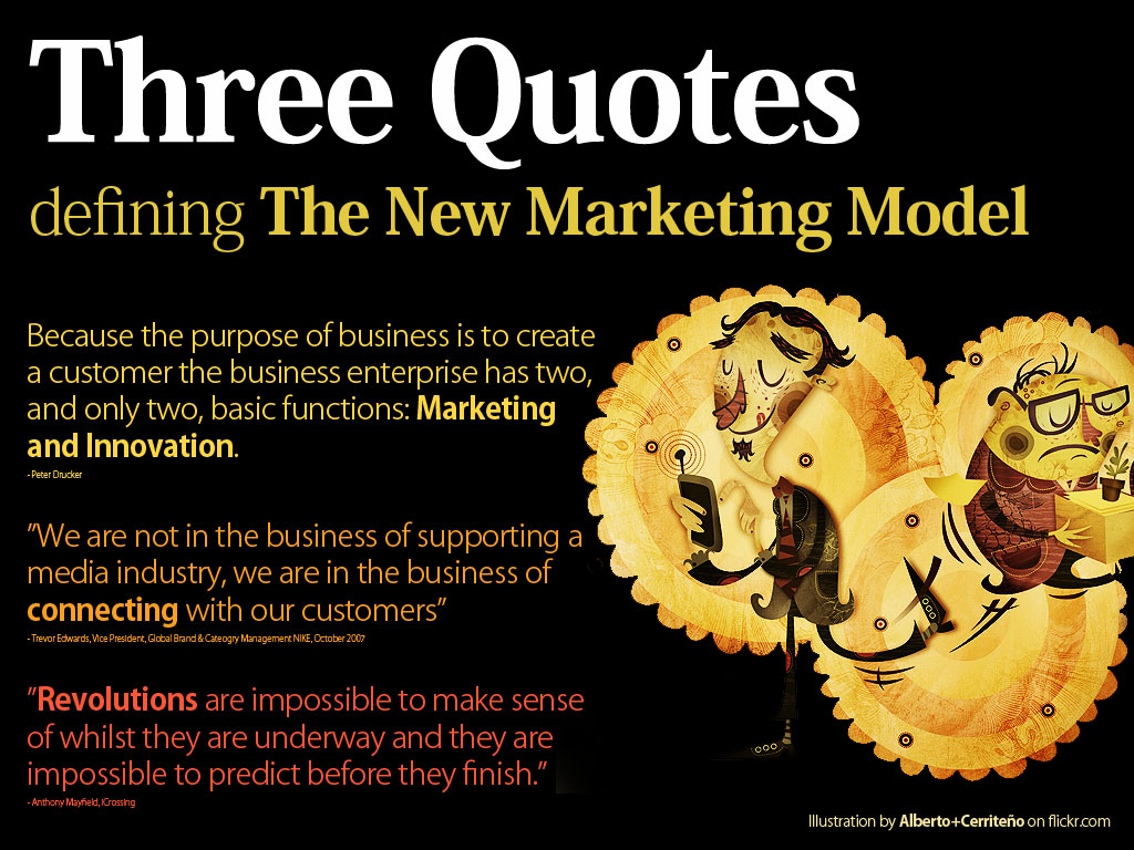 Marketing Quotes. QuotesGram