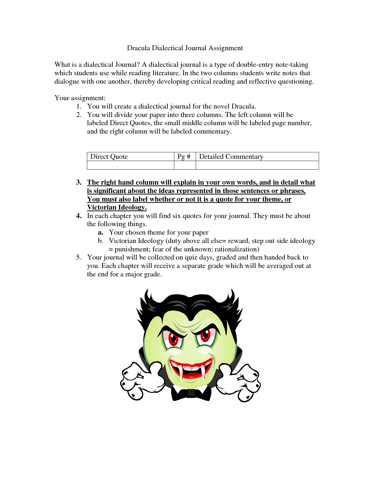 dialectic examples