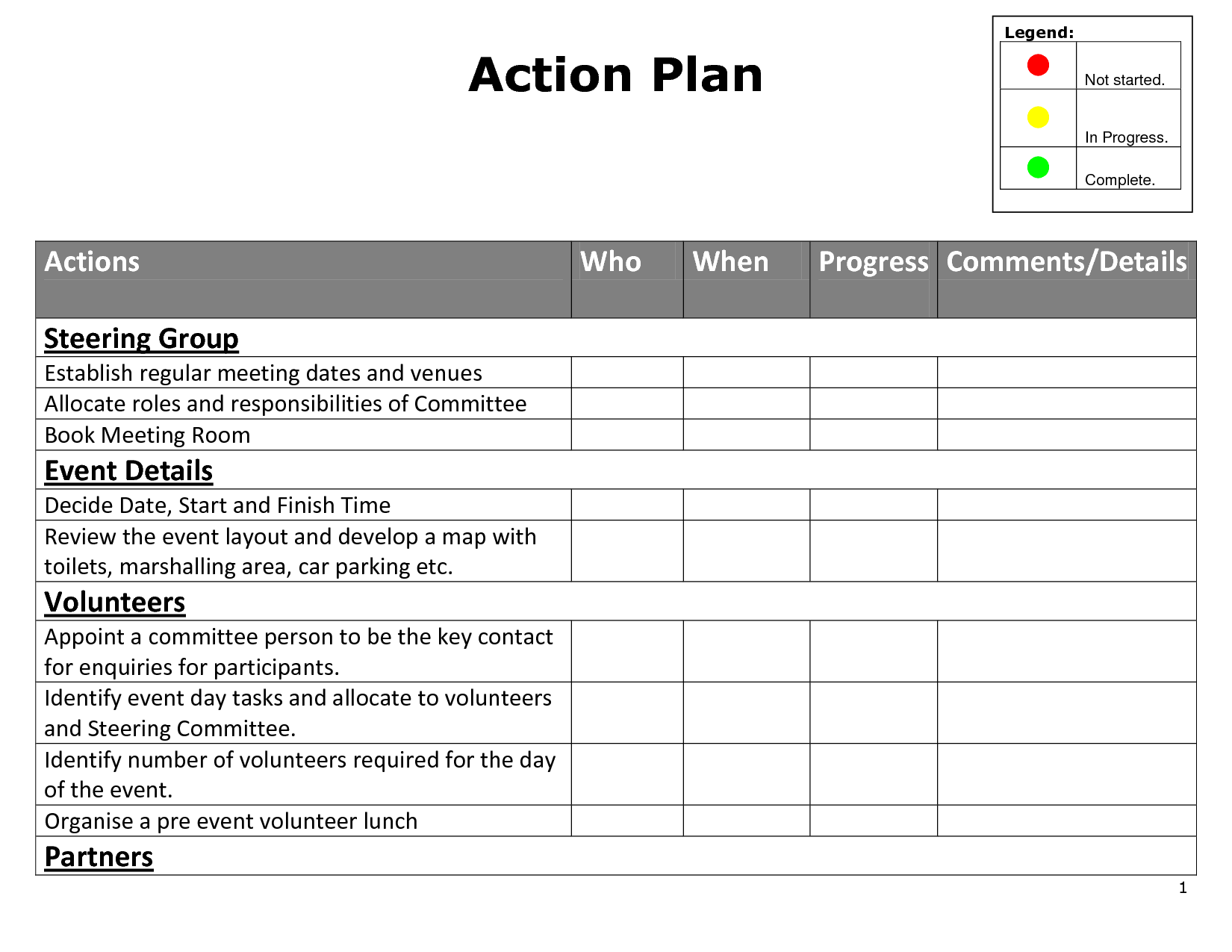 Action plan quotes quotesgram
