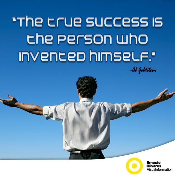 visualize success visualize success