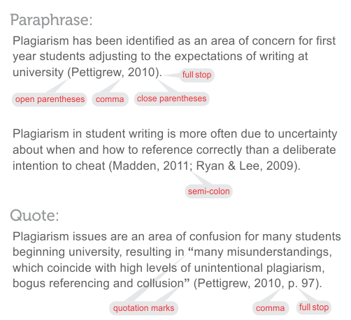 Using Quotes In A Sentence. QuotesGram