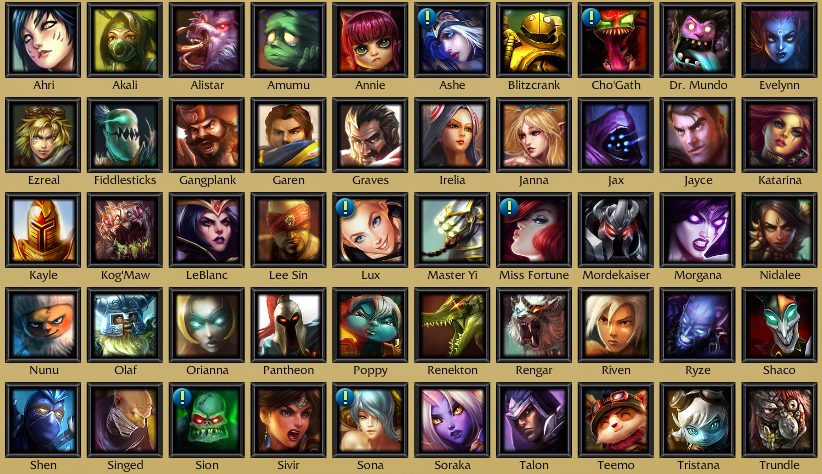 League Of Legends Characters List Names