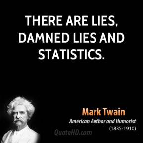 Mark Twain Quote About Lies Mark Twain Quotes On Lying. Quotesgram