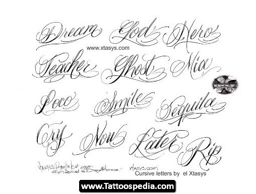 One Word Quotes For Tattoos. QuotesGram