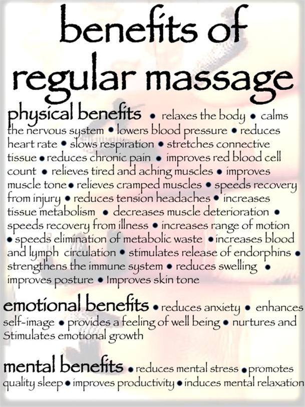 Quotes About Getting A Massage. QuotesGram