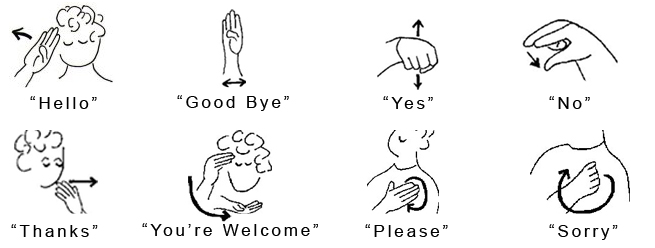 Sign Language Good Meaning Quotes QuotesGram