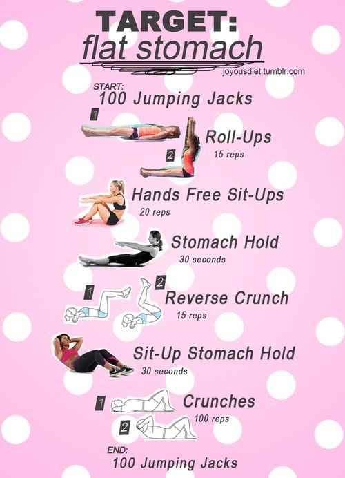 Flat Stomach Quotes Quotesgram flat stomach quotes quotesgram