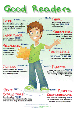 Famous Quotes For Elementary Students. QuotesGram