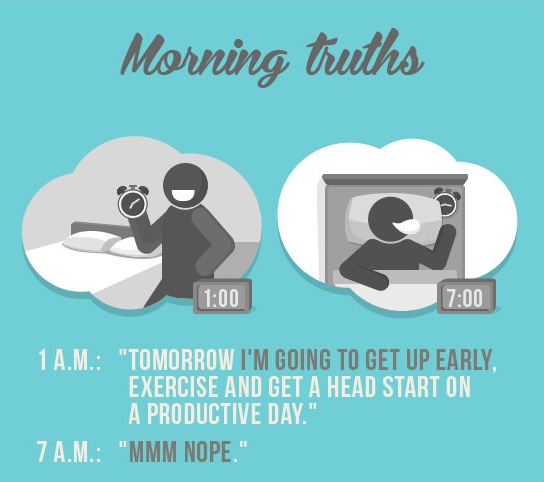 Funny Quotes Waking Up Early. QuotesGram