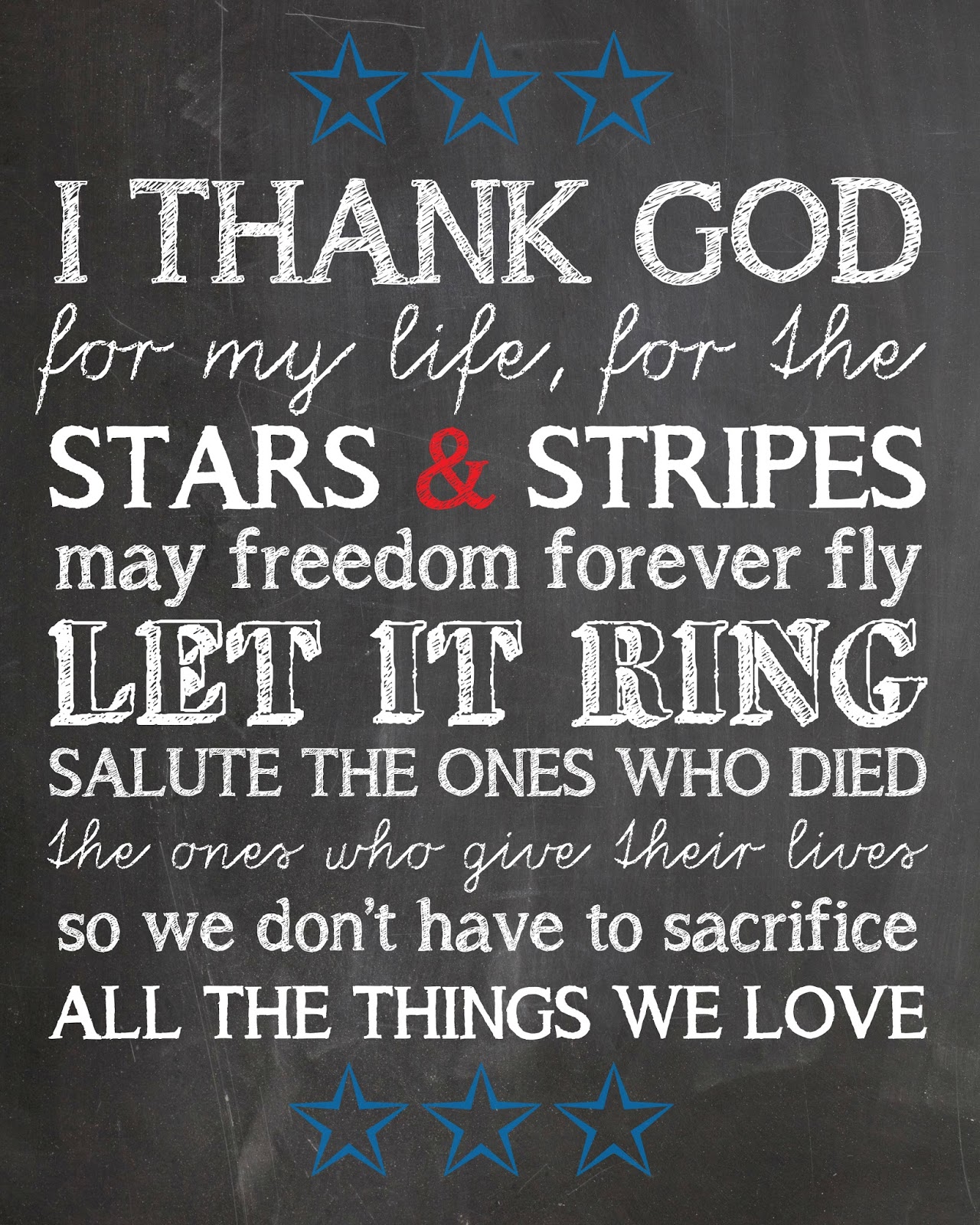 Celebrate 4th of July with These Amazing Quotes!