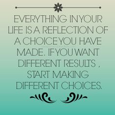 Quotes About Choices. QuotesGram