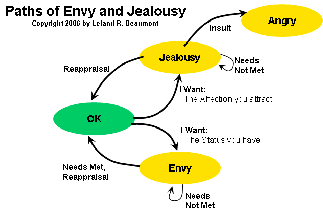 Envy Kenya