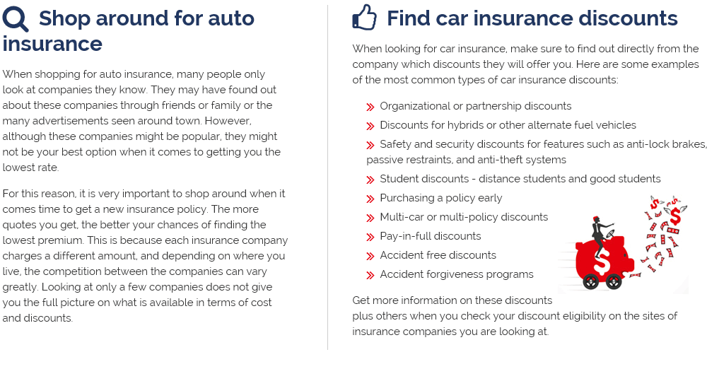 Car Insurance Quotes Ny. QuotesGram