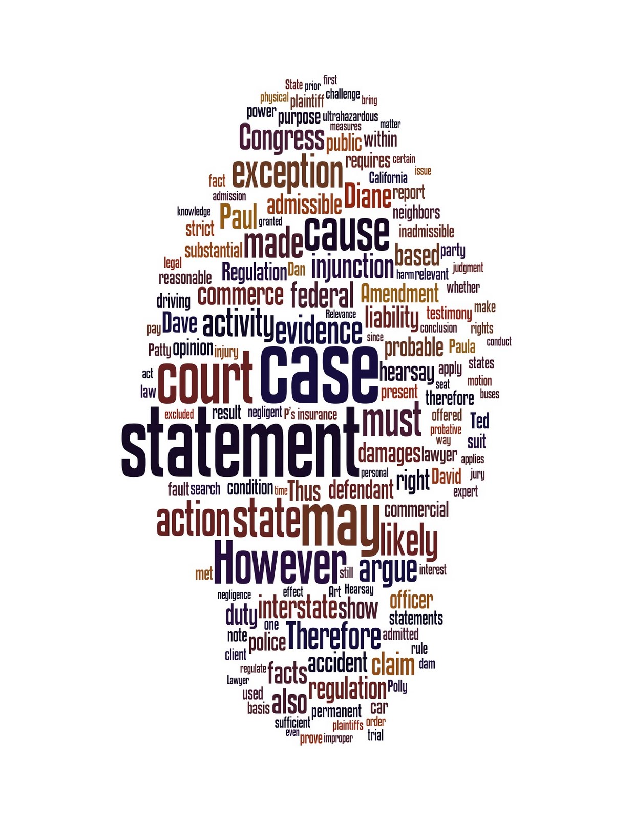 Bar Exam Funny Quotes. QuotesGram