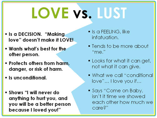 Confusing Love With Lust Quotes Quotes About If This Is Love Or Lust. Quotesgram