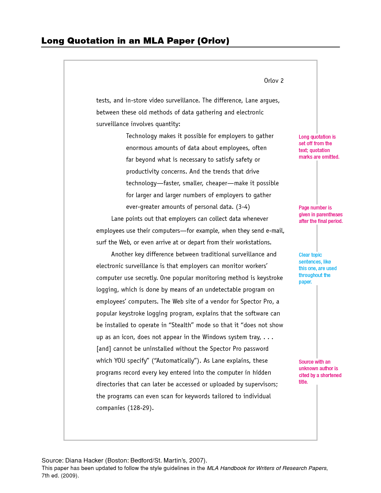 mla formatting example