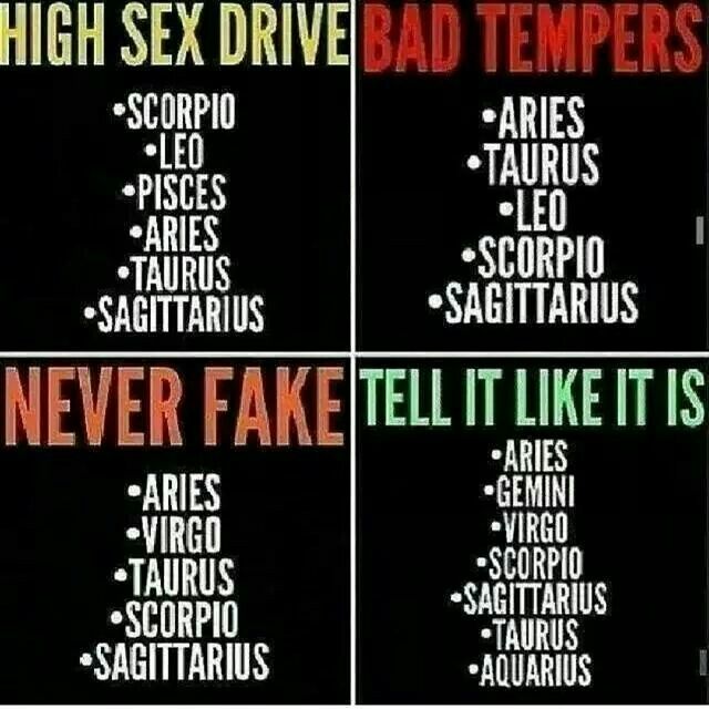 What Does Aries Mean Sexually