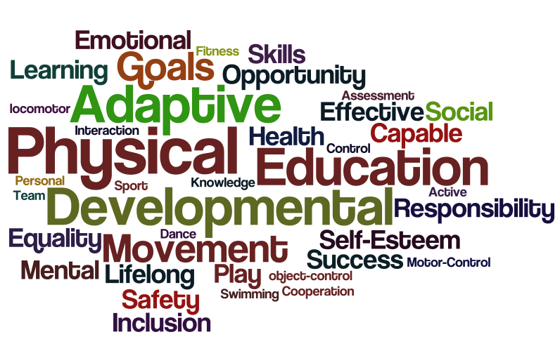 Quotes For Physical Education Class QuotesGram