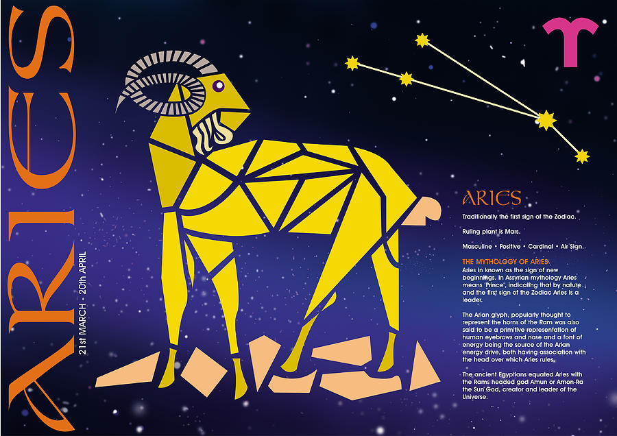 Aries Birthday Quotes. QuotesGram