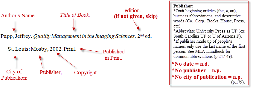 title essay italics