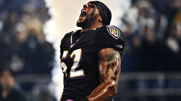 Inspirational Quotes From Nfl Players. QuotesGram