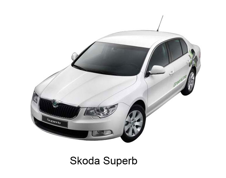 Buy Car Insurance Online Canada