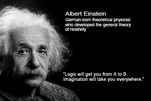 Einstein Quotes On Leadership. QuotesGram