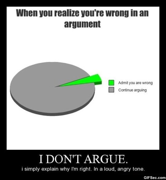 Wrong arguments