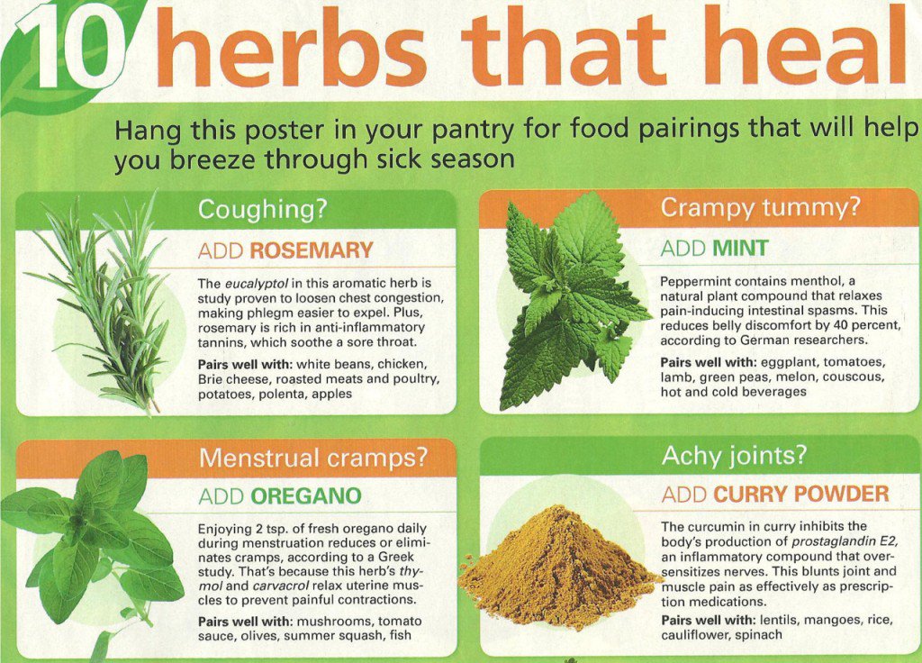 quotes-about-herbs-quotesgram