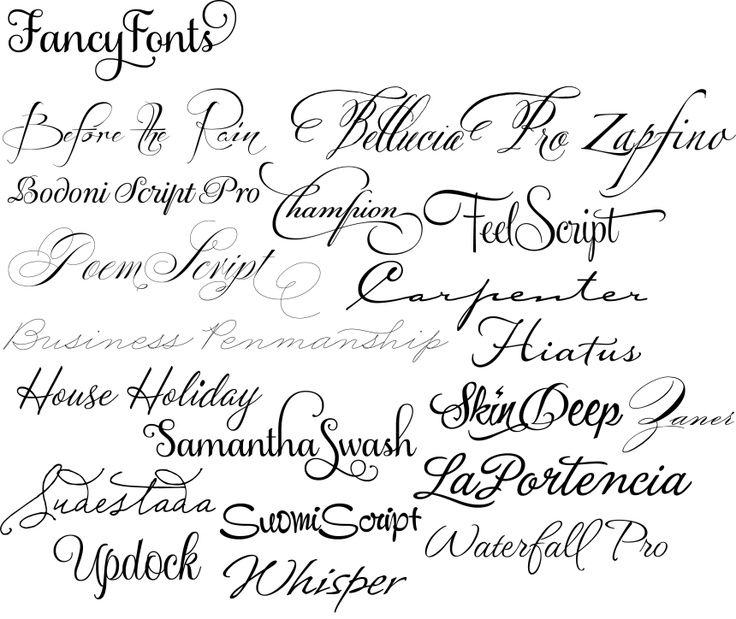 Update more than 83 small tattoo fonts best  thtantai2