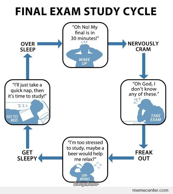Exam Motivational Quotes For Teenagers. QuotesGram Exam Motivational Quotes For Teenagers. QuotesGram