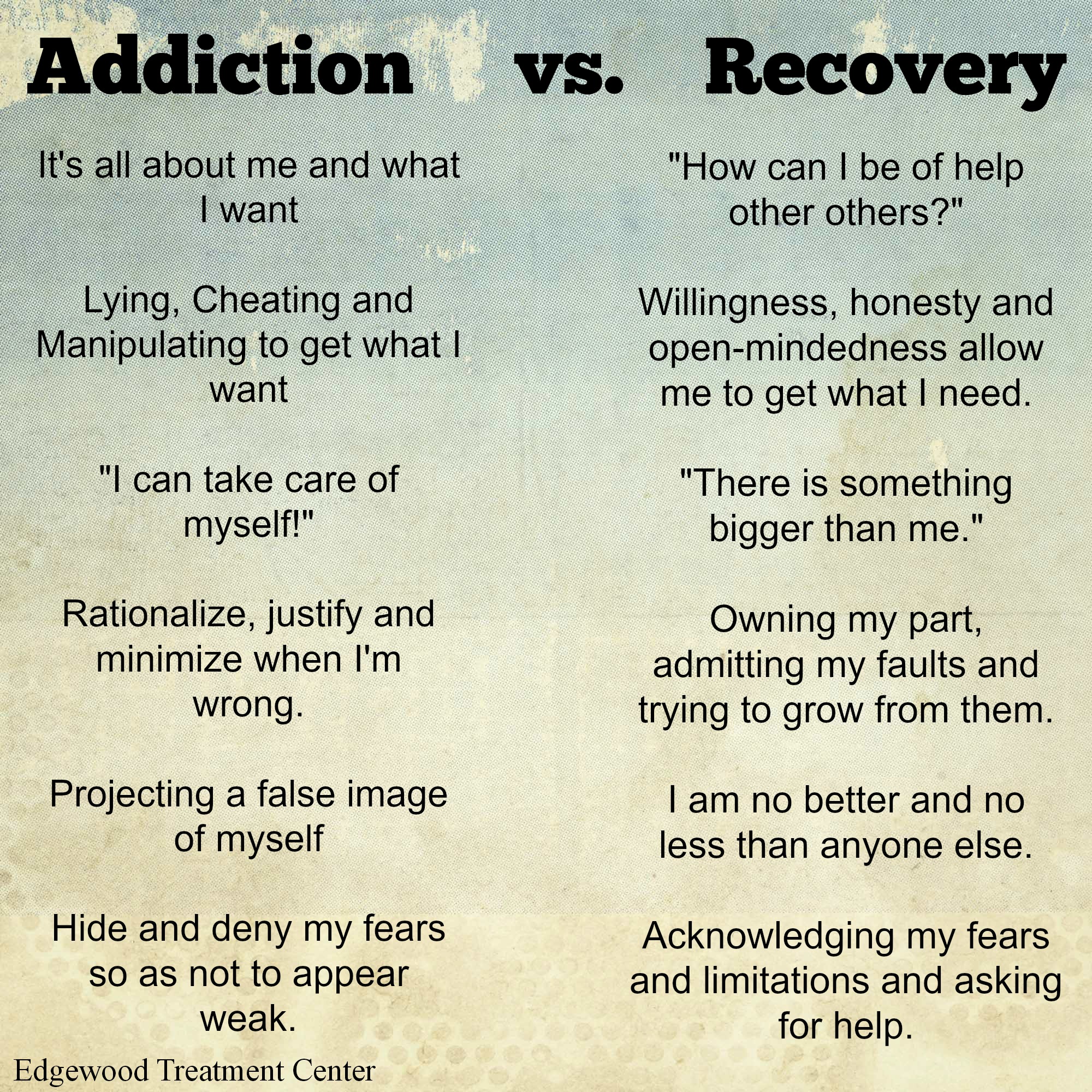 Inspirational Quotes Drug Recovery QuotesGram