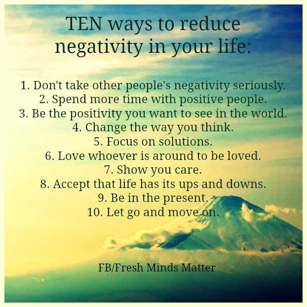 Negativity Breeds Negativity Quotes QuotesGram