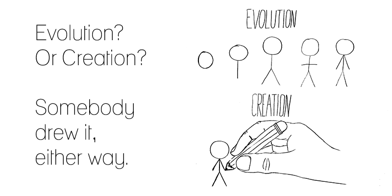 creation vs naturalism creation vs naturalism