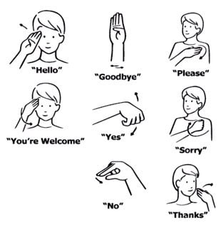 Sign Language Good Meaning Quotes Quotesgram