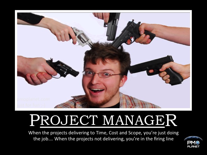 Project management quotes funny