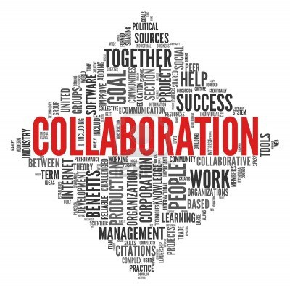 Inspirational Quotes On Collaboration QuotesGram