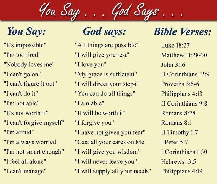 quotes-about-signs-from-god-quotesgram
