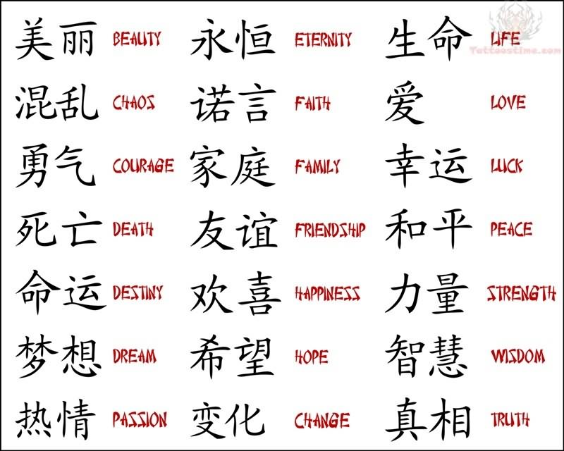 Anime Quotes Kanji Quotesgram Anime Quotes Kanji Quotesgram