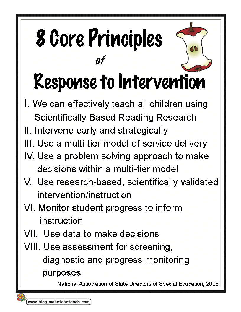 Response To Intervention Strategies At Home