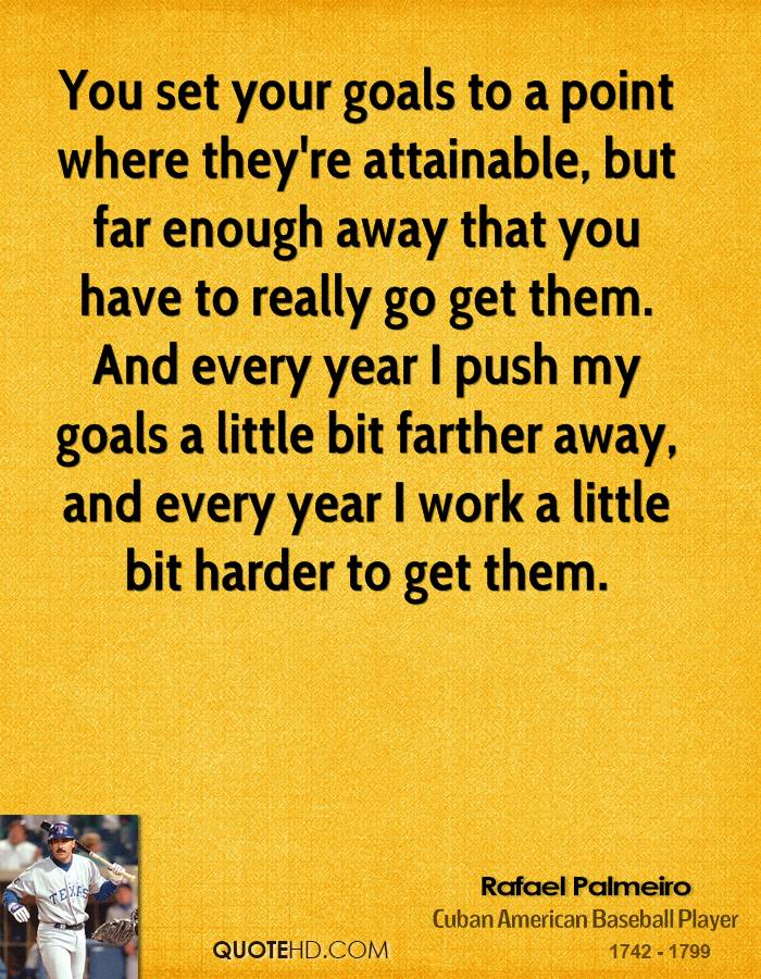 Goal Setting Quotes Athletes