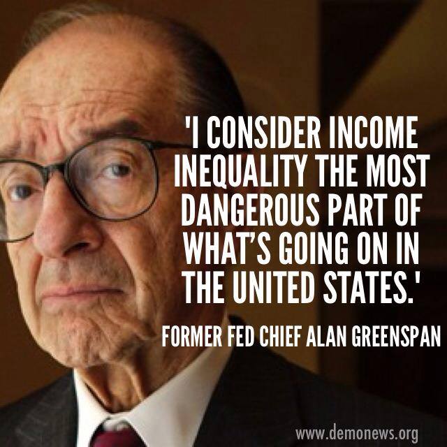 Inequality Quotes. QuotesGram