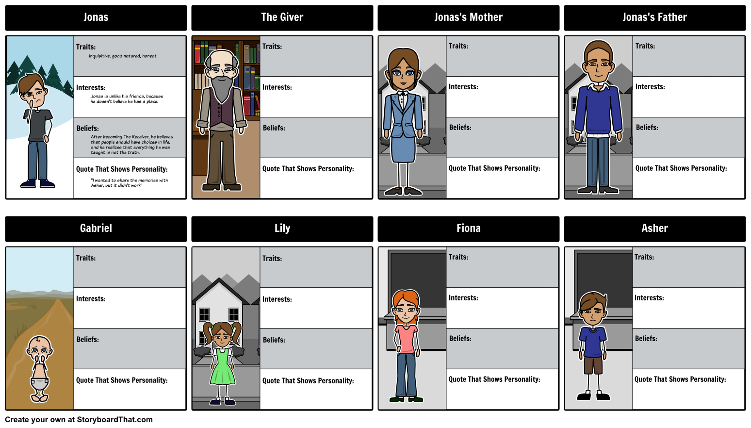 Quotes By The Giver Lily. QuotesGram