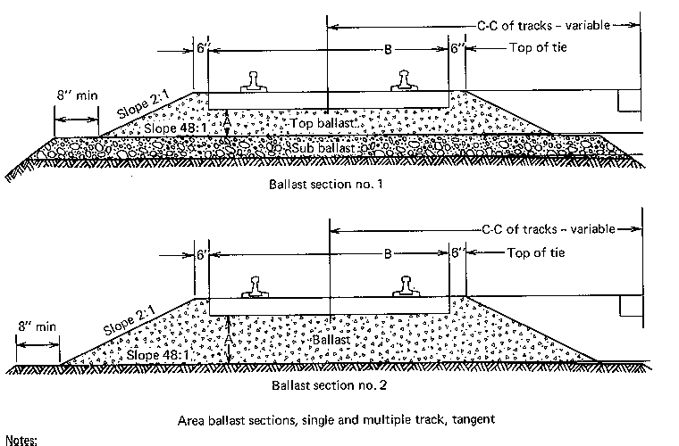 CrossSection Quotes. QuotesGram
